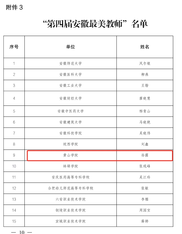 高等数学说课获奖ppt课件_高等数学说课视频_高等数学说课